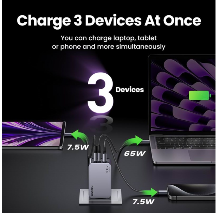 UGREEN Nexode Pro 100W 3-Port GaN Fast Charger with 100W USB-C Cable