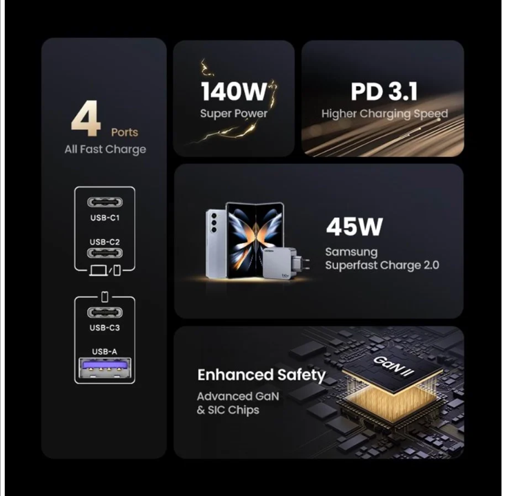 UGREEN Nexode Pro 160W 4-Port GaN Fast Charger with 240W USB-C Cable