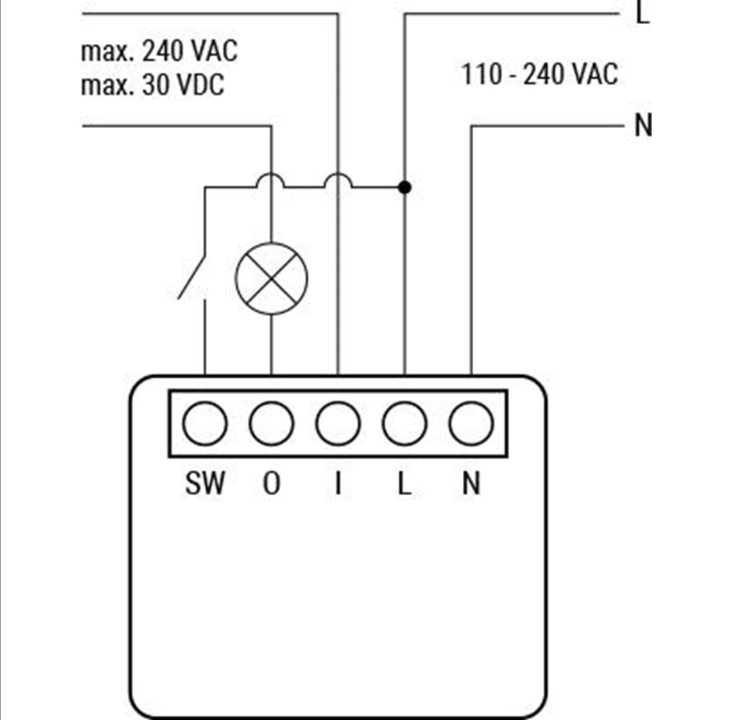Shelly Plus 1 Mini Gen. 3