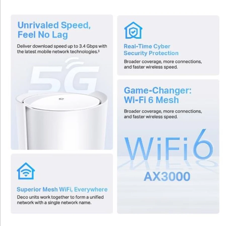 TP-Link DECO X50-5G (1-PACK) 5G AX3000 Whole Home Mesh WiFi 6 Gateway - Mesh router Wi-Fi 6