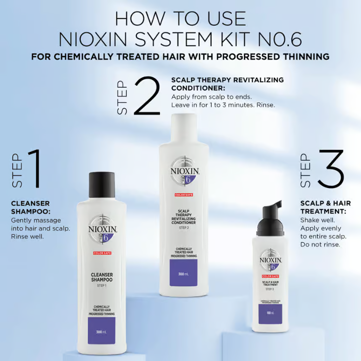 NIOXIN 头发系统套件 6 显着薄且经过化学处理