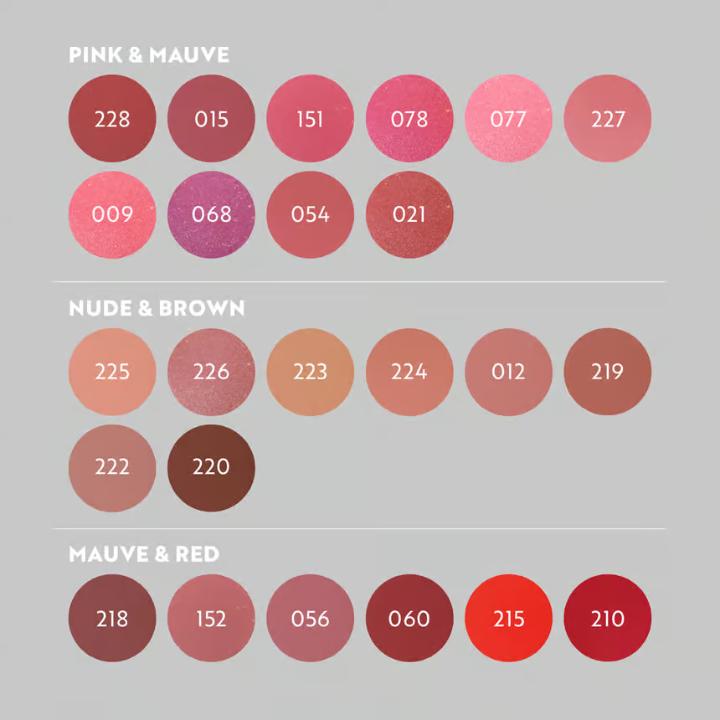 أحمر الشفاه إيسادورا بيرفكت مويستشر 225 روز بيج 4 جرام