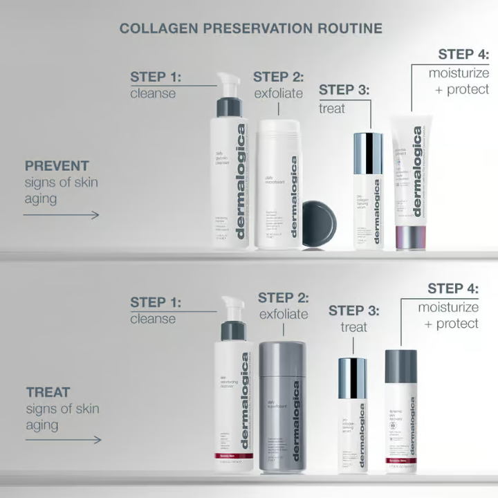 Dermalogica Pro-Collagen Banking Serum 30 مل