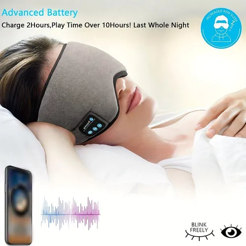Wireless Sleep Mask Sleep Headphones, Adjustable & Washable Music Travel Sleeping Headset With Built-in Speakers Microphone Hands-Free For Air Travel, Siesta And Sleeping