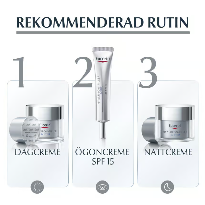 Eucerin Hyaluron-Filler 3x Effect Night Refill 50 ml