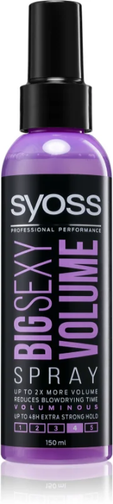 Syoss Big Sexy Volume