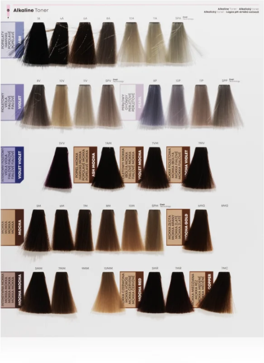 Matrix SoColor Sync Pre-Bonded Alkaline Toner Full-Bodied