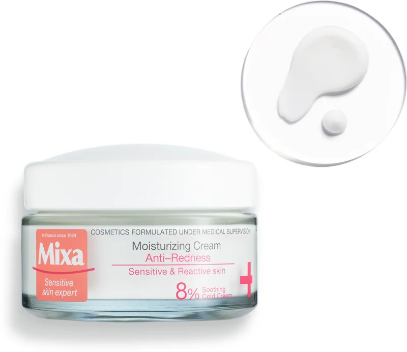 MIXA Anti-Redness