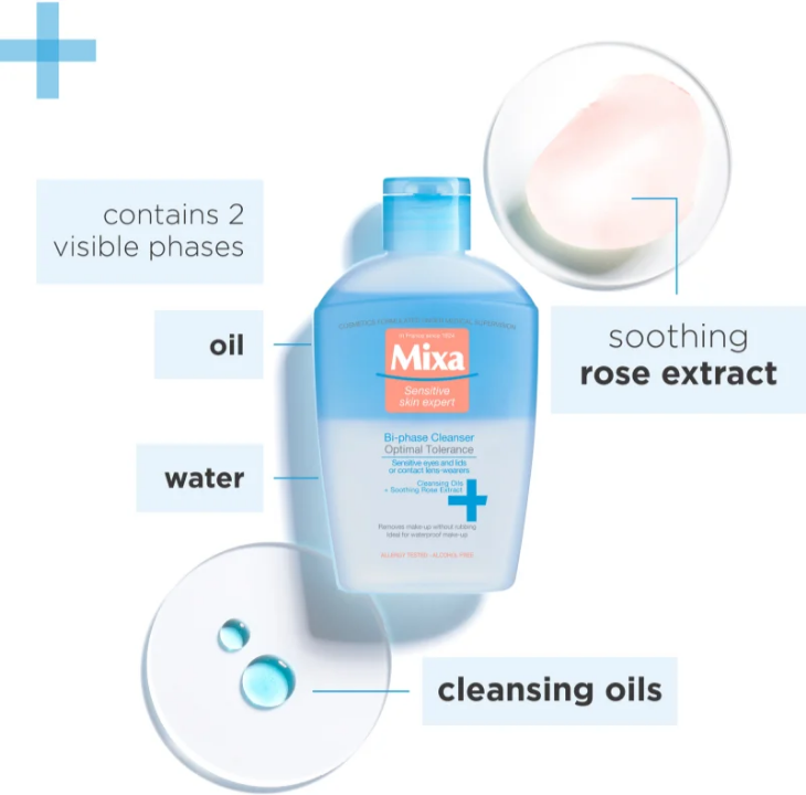 MIXA Optimal Tolerance