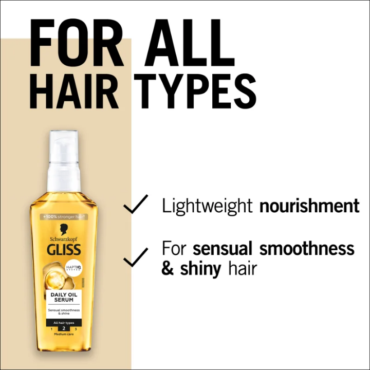 Gliss Oil Nutritive