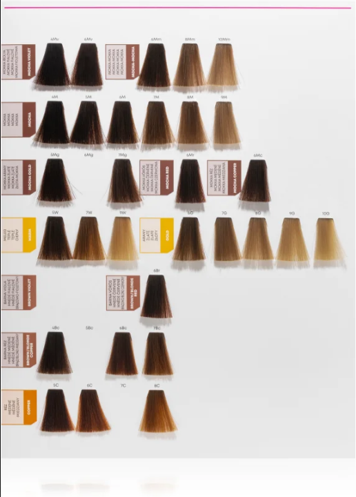 Matrix SoColor Pre-Bonded Blended