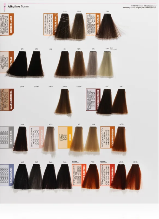 Matrix SoColor Sync Pre-Bonded Alkaline Toner Full-Bodied