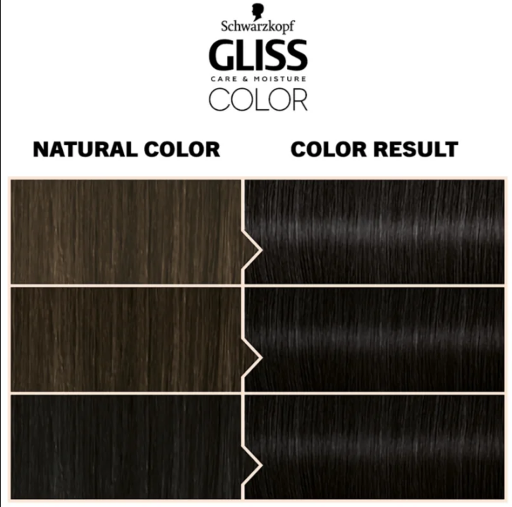Gliss Color
