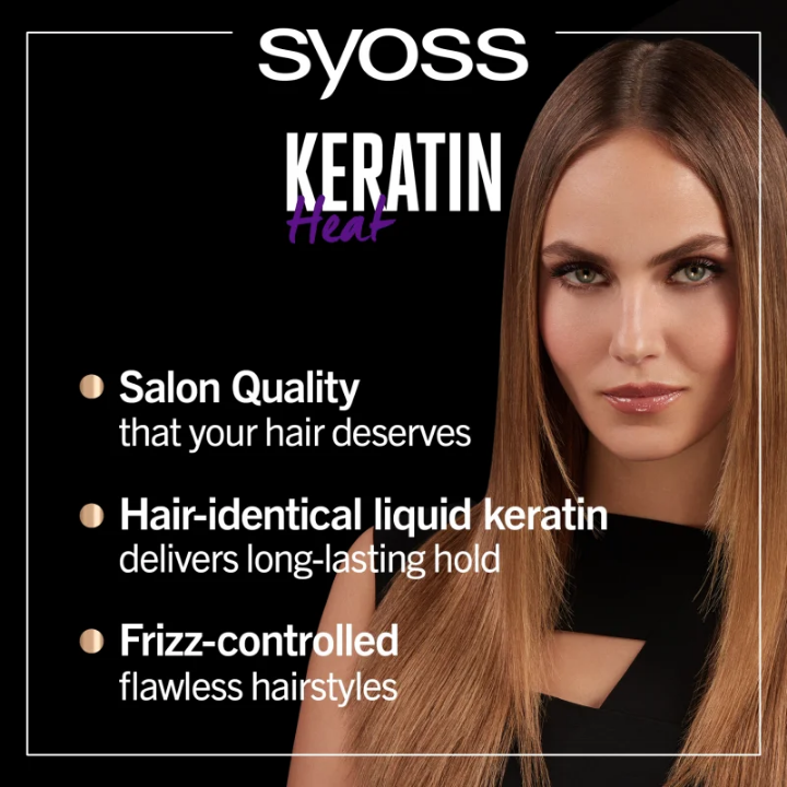 Syoss Keratin