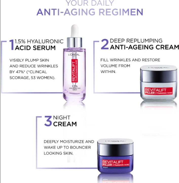 Revitalift Filler