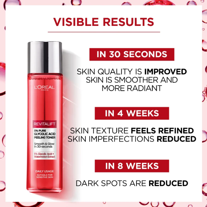 L’Oréal Paris Revitalift Glycolic peeling toner