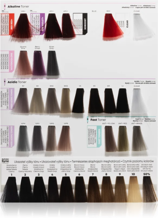 Matrix SoColor Sync Pre-Bonded Alkaline Toner Full-Bodied