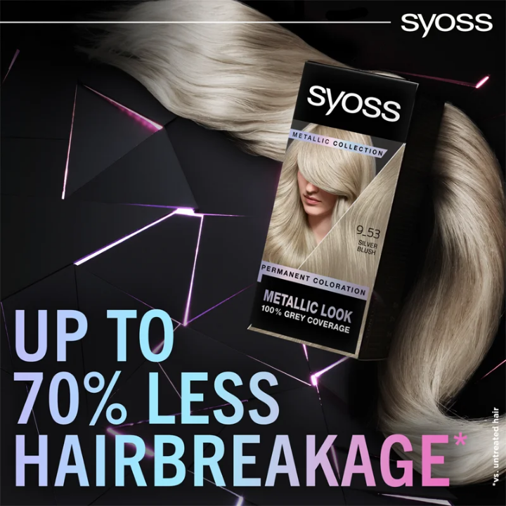 Syoss Color Metallic Collection