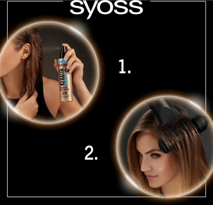 Syoss Keratin