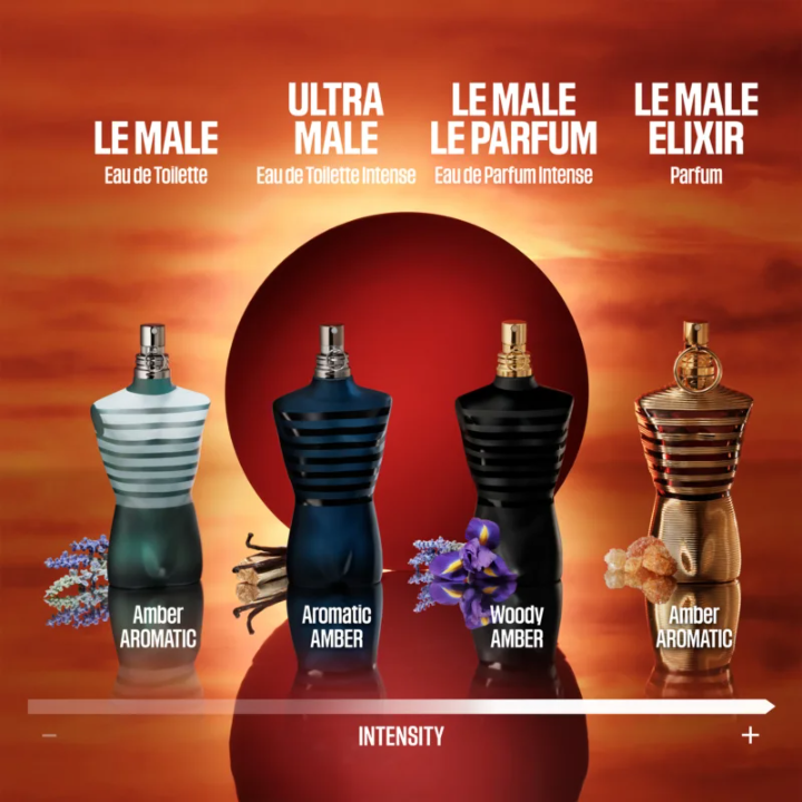 Jean Paul Gaultier Le Male Le Parfum