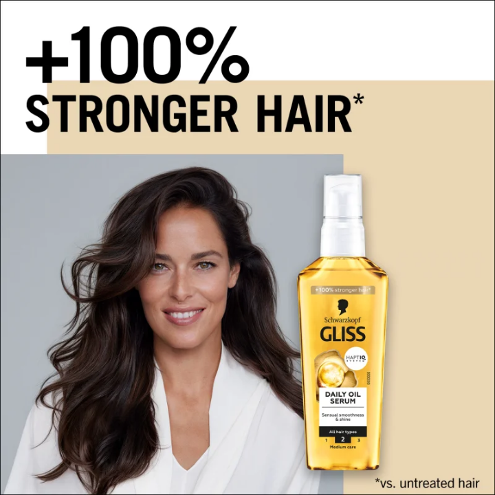 Gliss Oil Nutritive