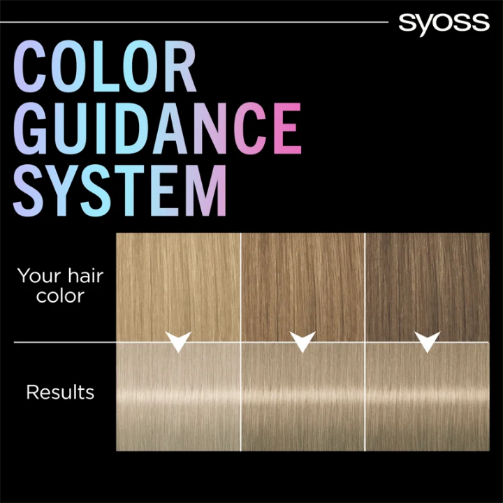Syoss Color Metallic Collection