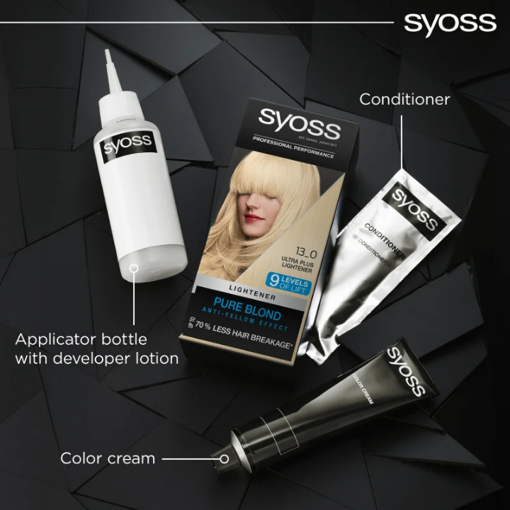 Syoss Intensive Blond