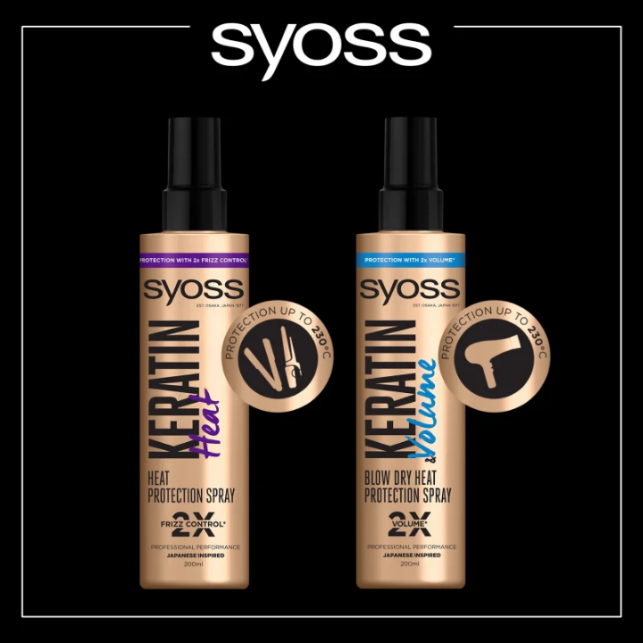 Syoss Keratin