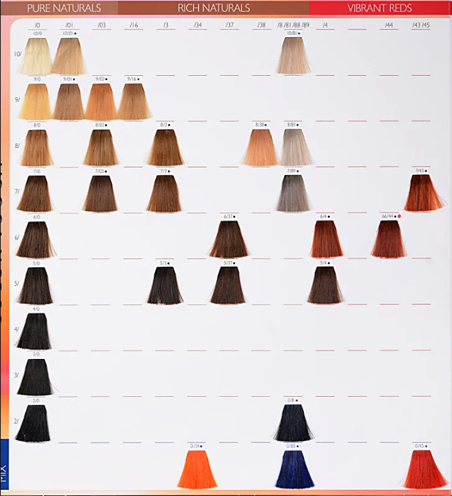 Wella Professionals Color Touch Pure Naturals