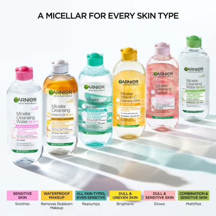 Garnier Skin Naturals