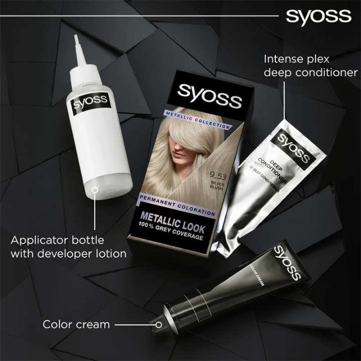 Syoss Color Metallic Collection