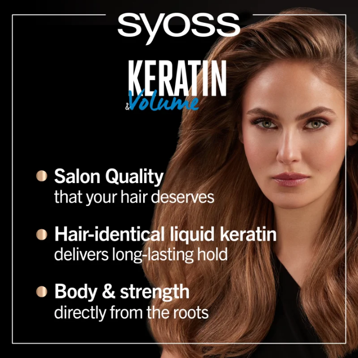 Syoss Keratin