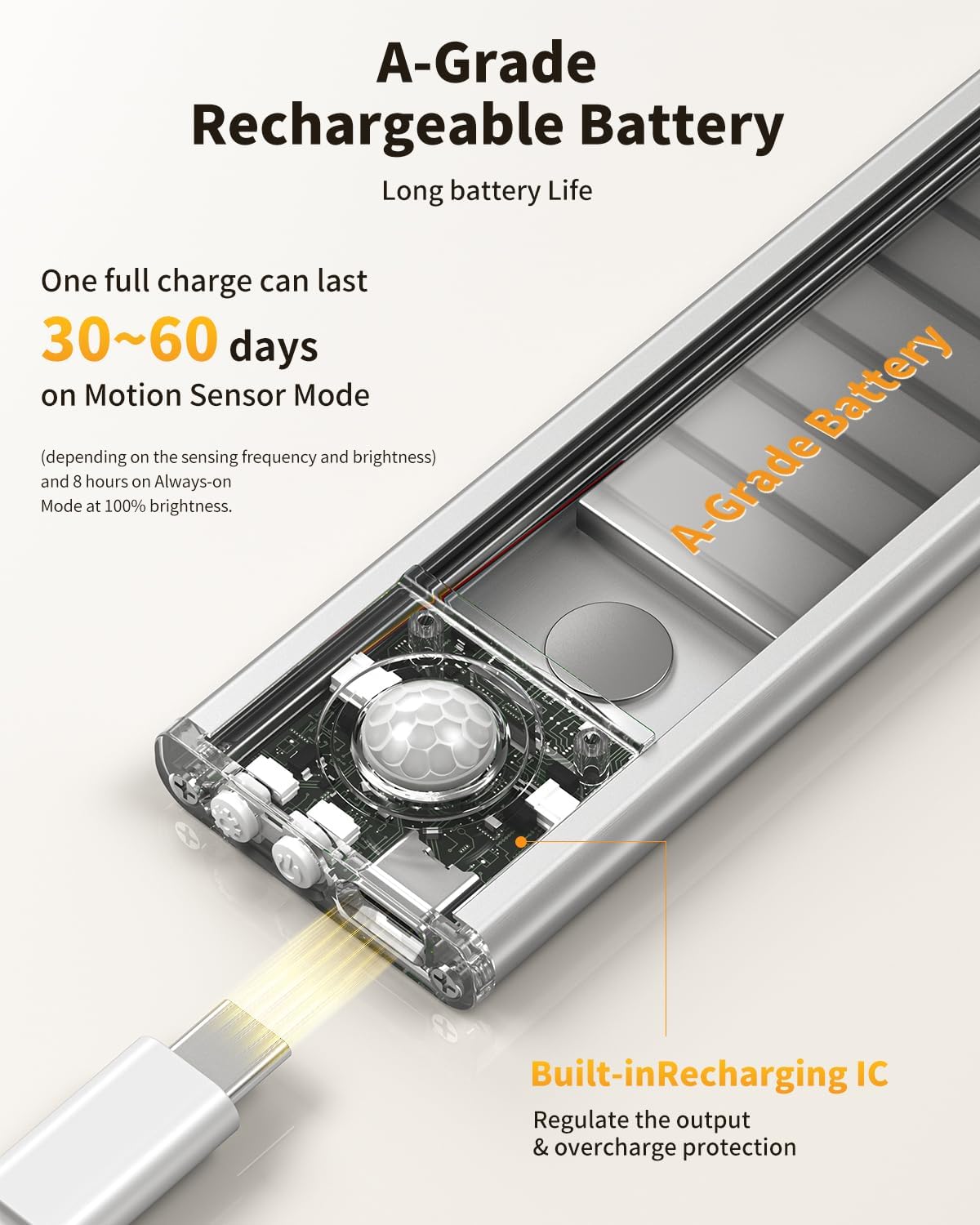 Motion Sensor Light Indoor Lighting with 3 Colors Rechargeable Lamp 30cm