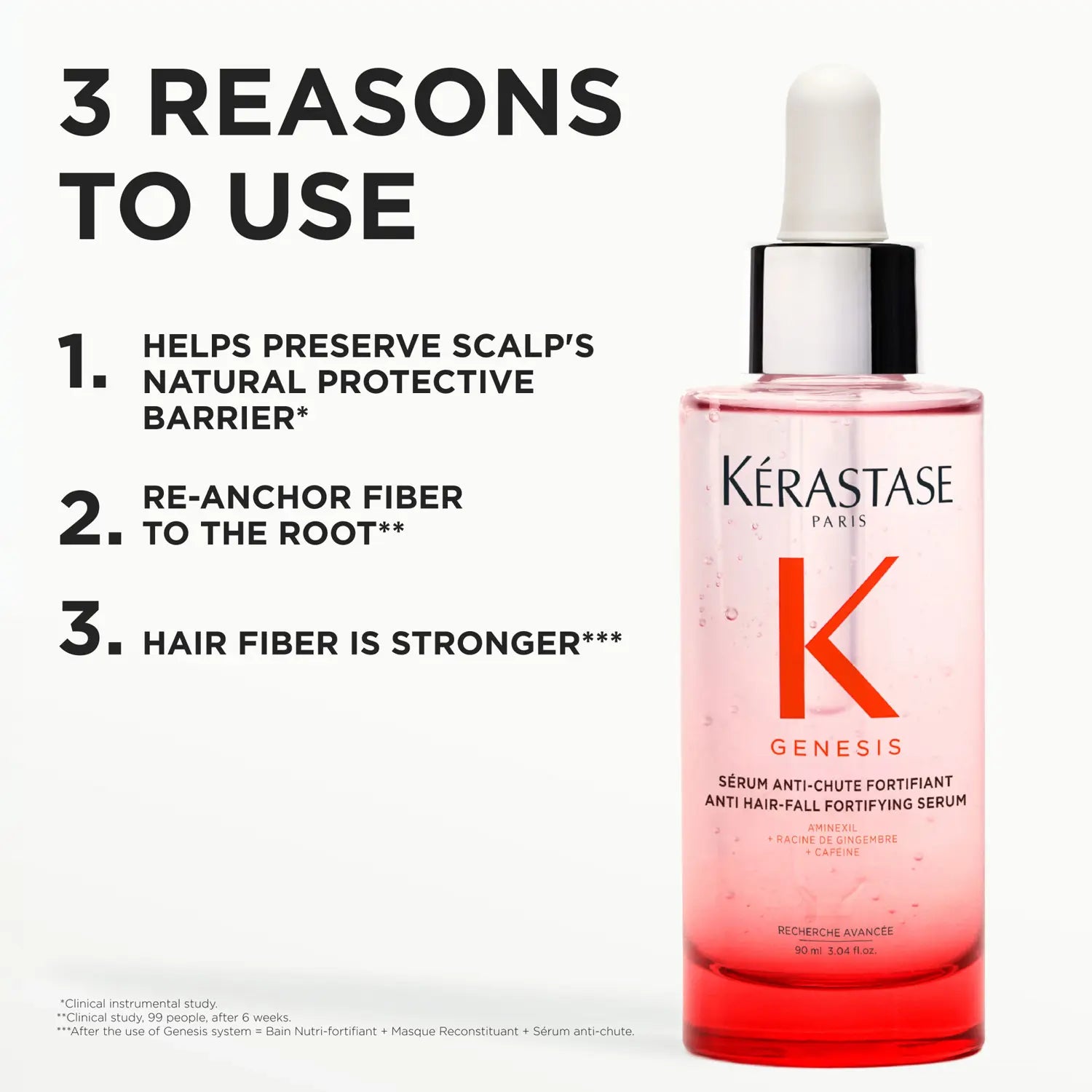 Kérastase Genesis Serum Anti Chute Fortifiant