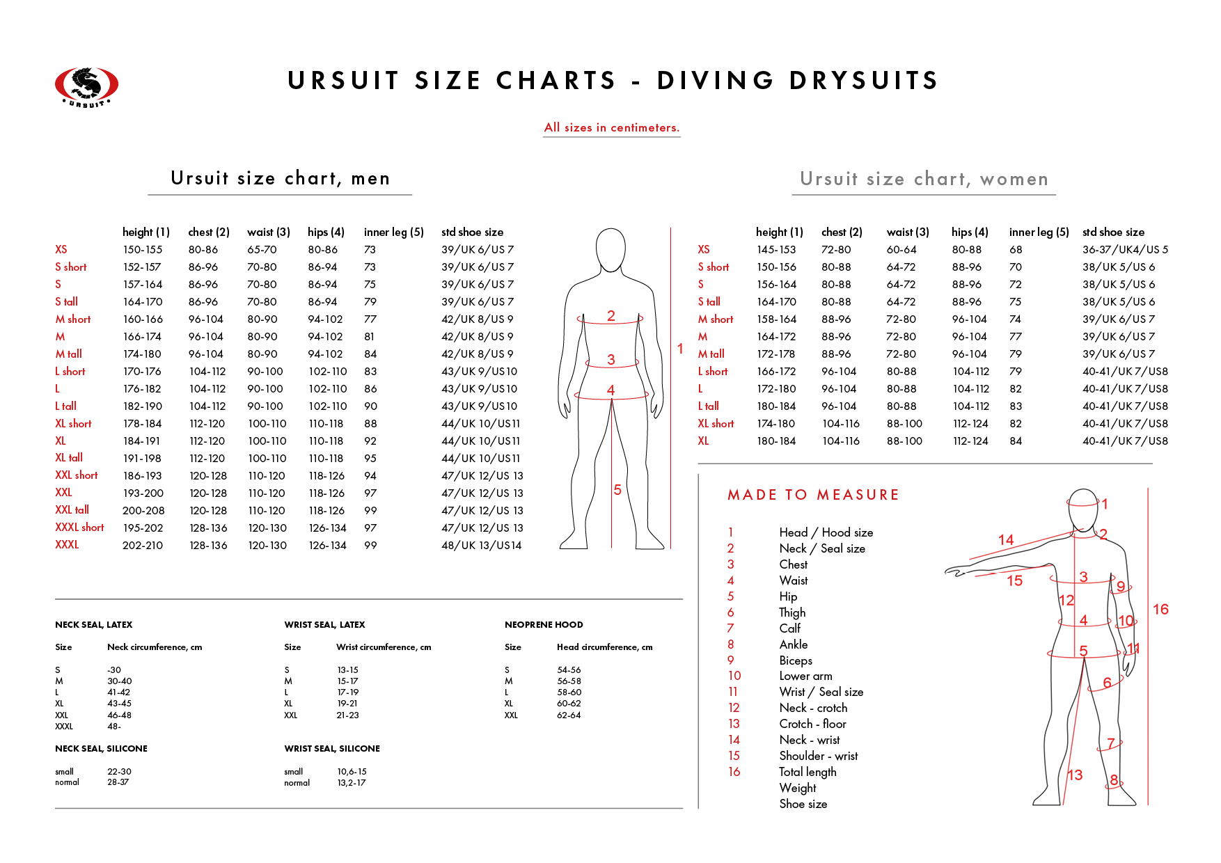 Ursuit Cordura FZ Drysuit