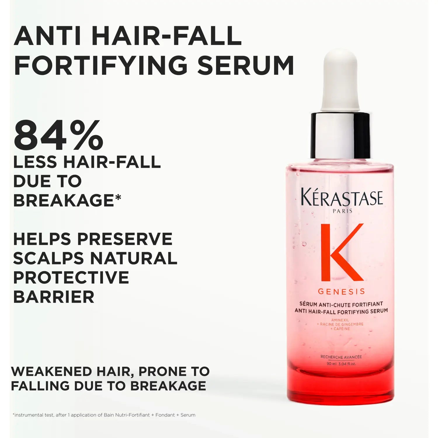 Kérastase Genesis Serum Anti Chute Fortifiant