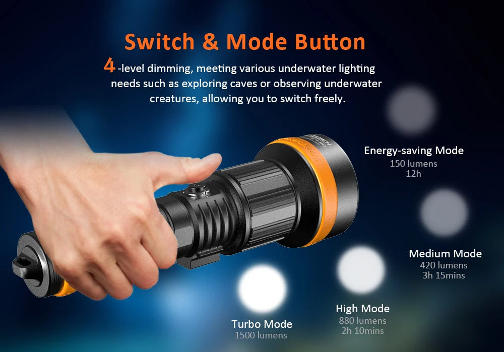 OrcaTorch ZD710 MK2 Zoomable Dive Light Beam Angle 4°-72° Adjustable, Max 212500cd Beam Intensity