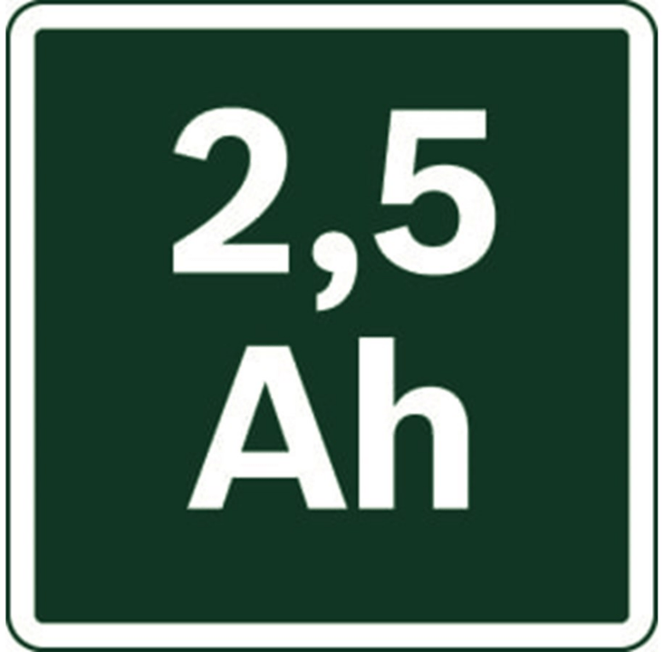 Bosch Uneo Maxx - Lolli World Marketplace