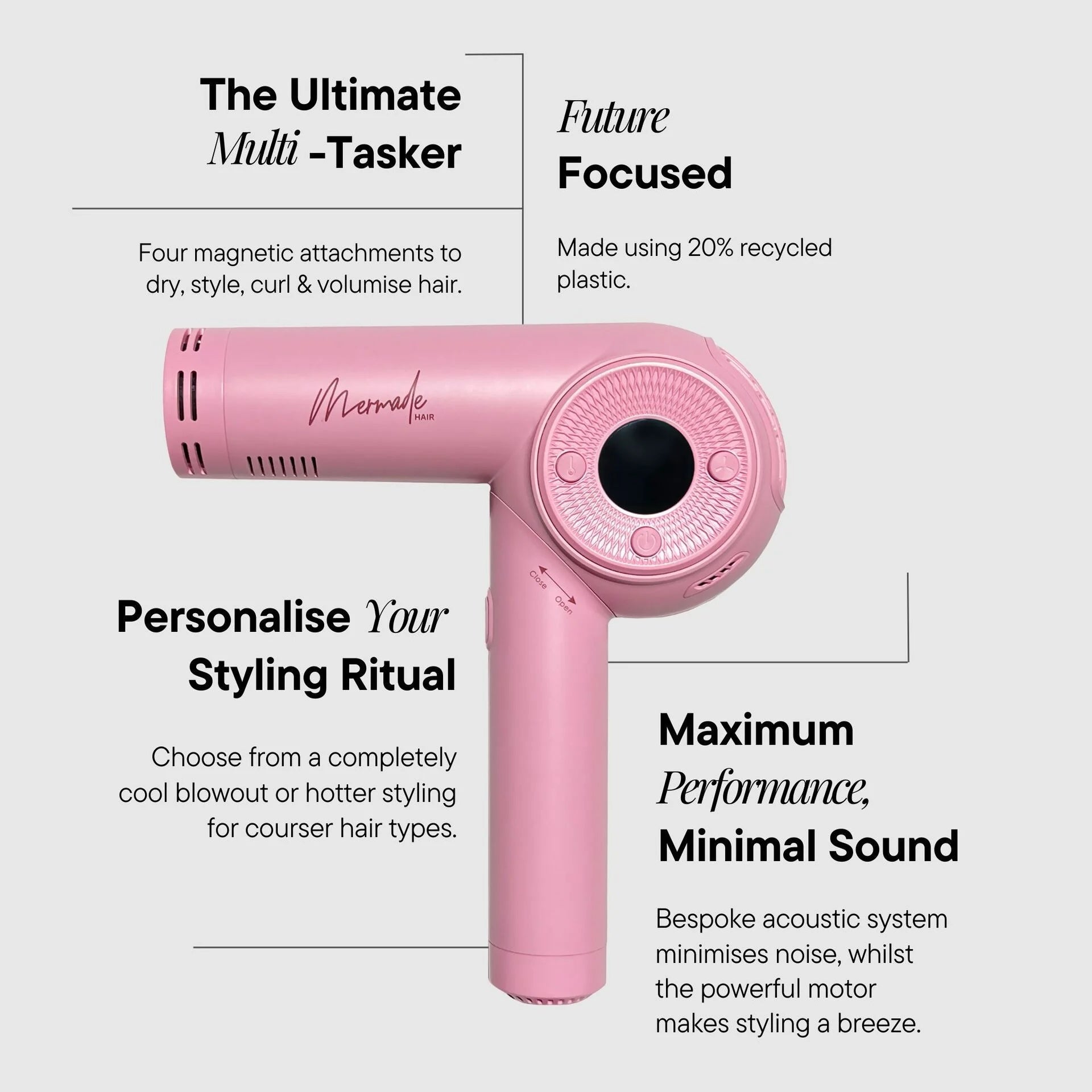 Mermade M Dryer Pink Mini Hair Dryer