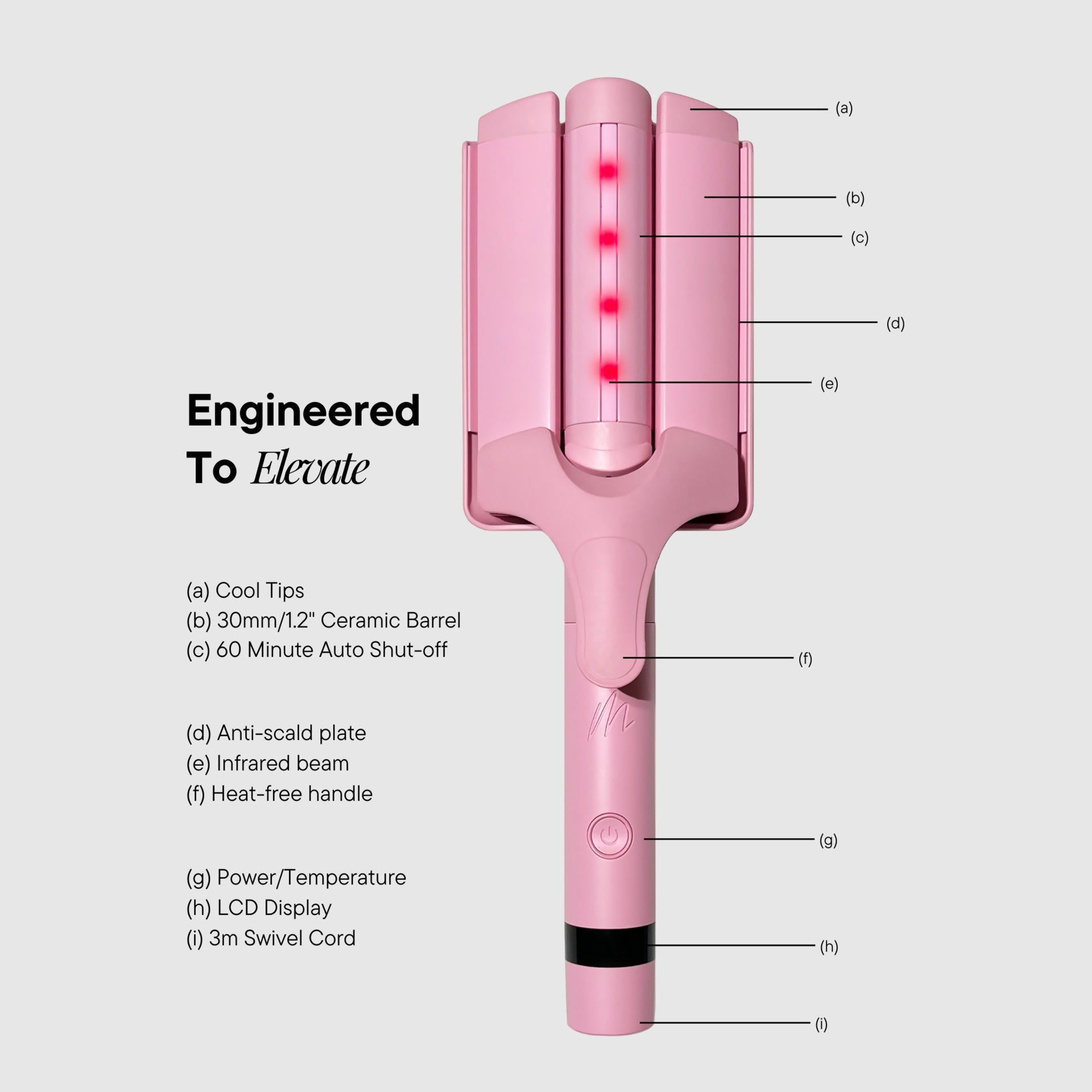 Mermade M Waver Pink Mini Waver