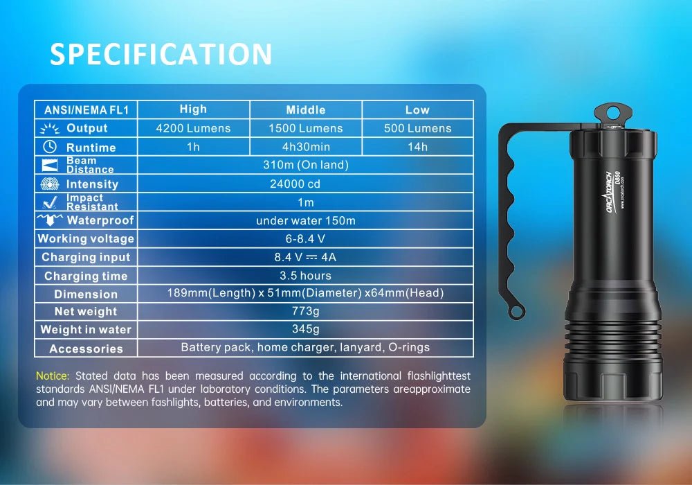OrcaTorch D860 4200 Lumens Dive Light