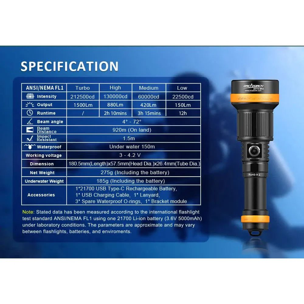 OrcaTorch ZD710 MK2 Zoomable Dive Light Beam Angle 4° - 72° Adjustable, Max 212500cd Beam Intensity