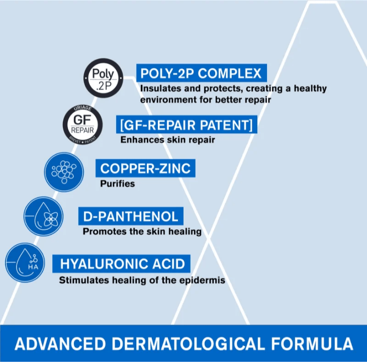 Uriage Bariéderm Cica - Cream with Copper - Zinc