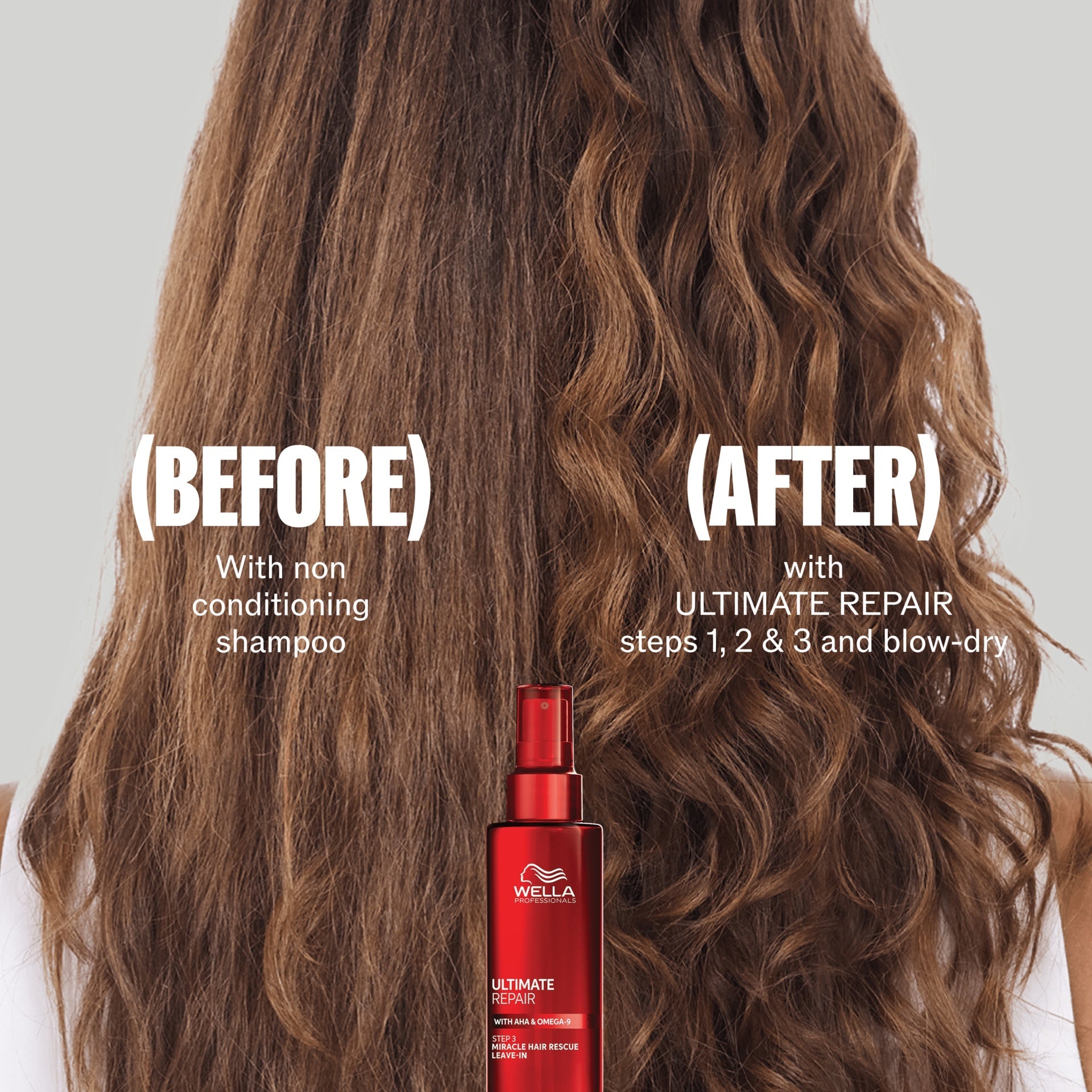 Wella Professionals Ultimate Repair Gift Set 280 ml