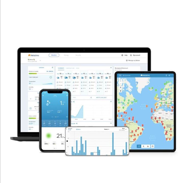 Netatmo Smart Rainwater meter