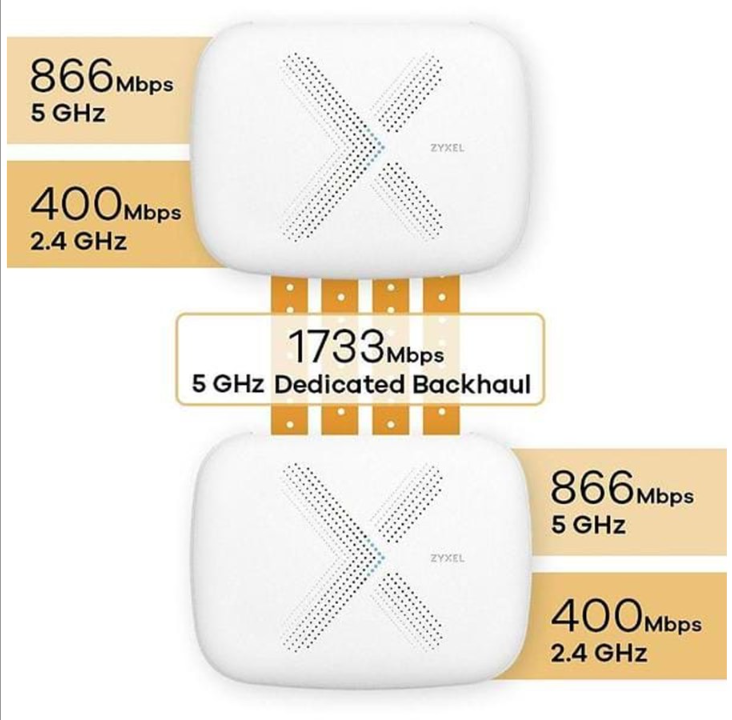 ZyXEL Multy X WSQ50 (2-Pack) - Mesh router Wi-Fi 5