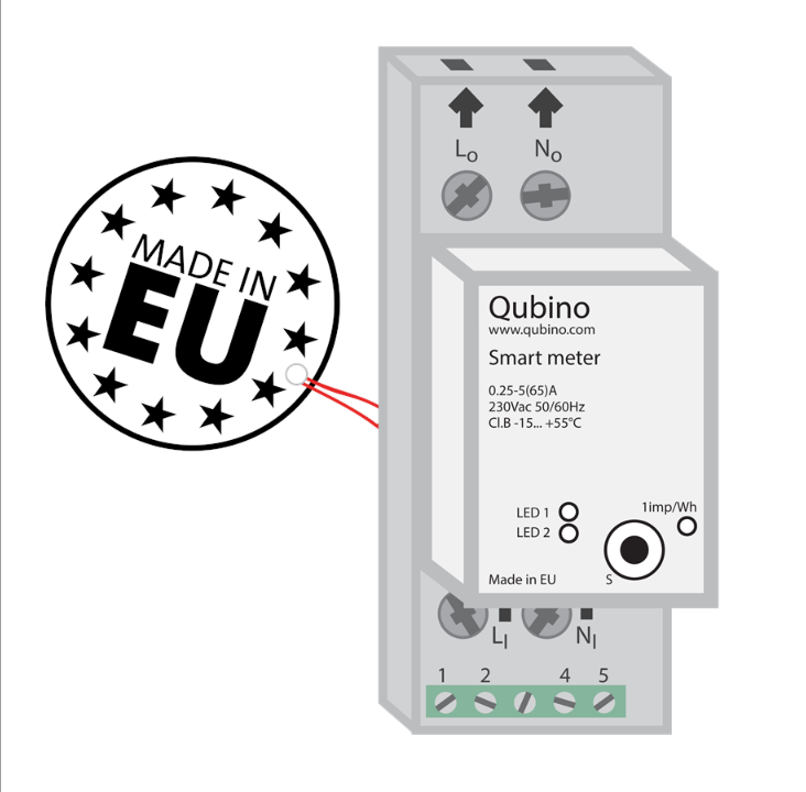 Qubino Smart Meter