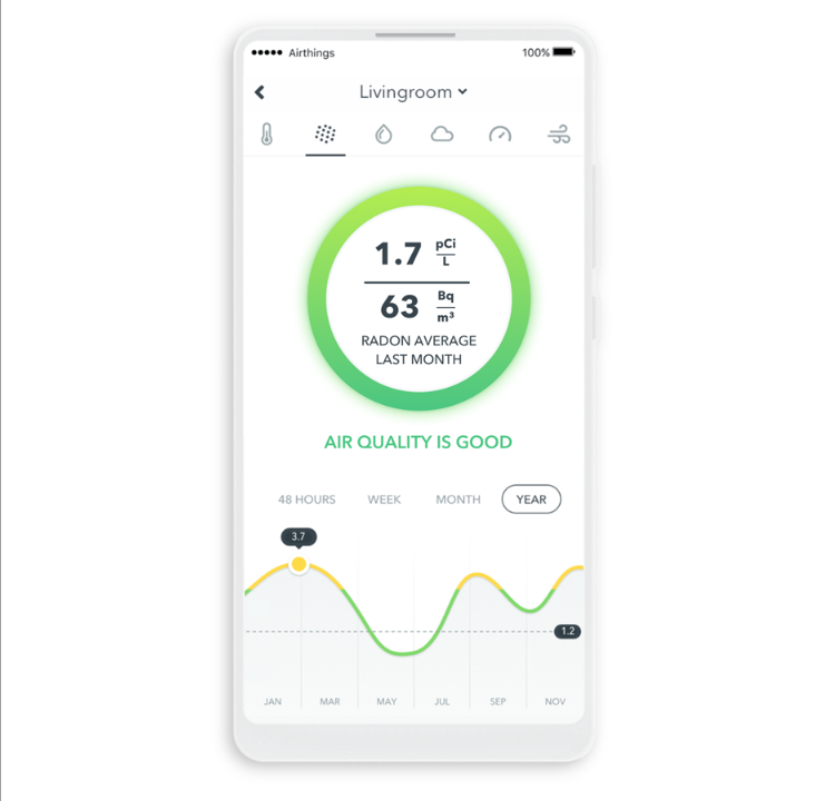 Airthings Wave Plus - Smart Air Quality Meter with Radon Meter