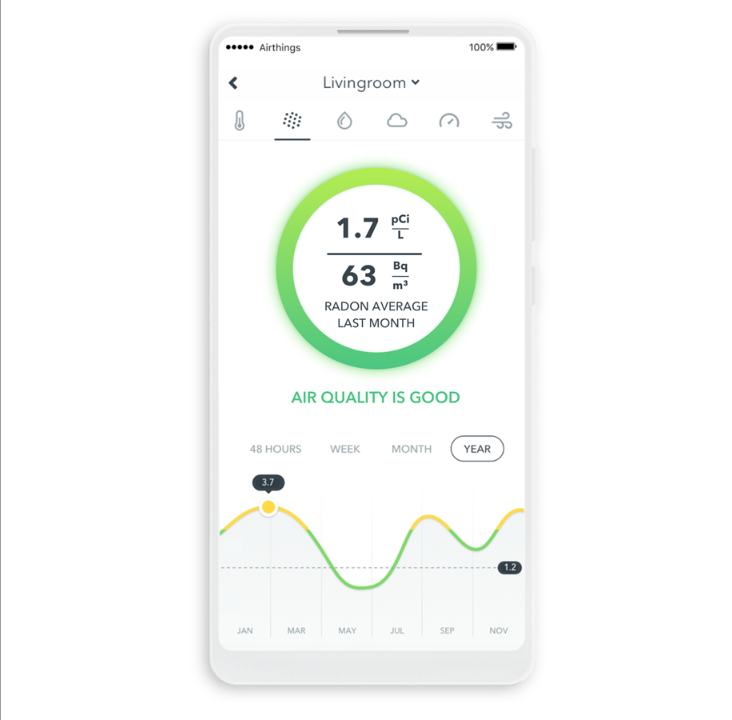 Airthings Wave Plus - 带氡气计的智能空气质量计