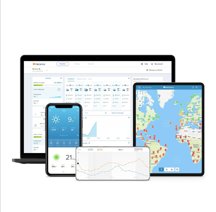 Netatmo 智能气象站 + 额外的室内模块